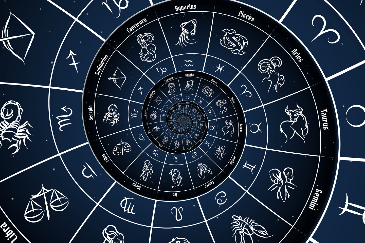 Astrological Background with Zodiac Signs and Symbol.